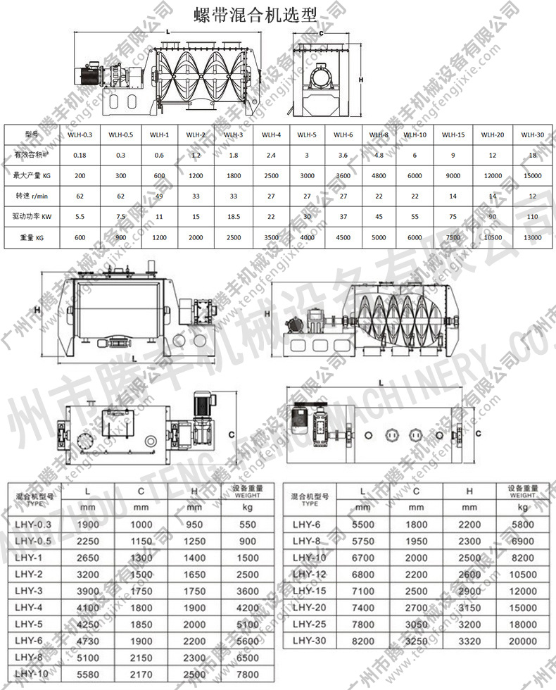 螺帶混合機參數表